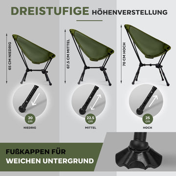 ALPINEZ - Der innovative Campingstuhl